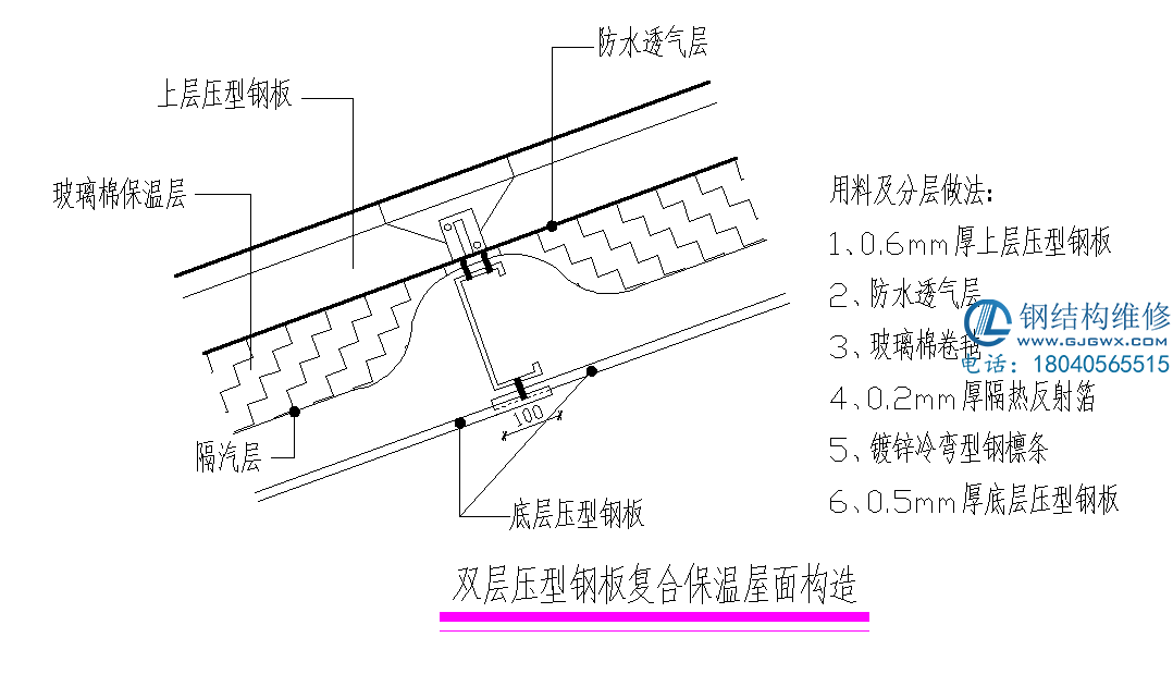 鋼結構廠房彩鋼板屋頂存在雨水滲漏情況彩鋼板屋面更換維修(圖1)